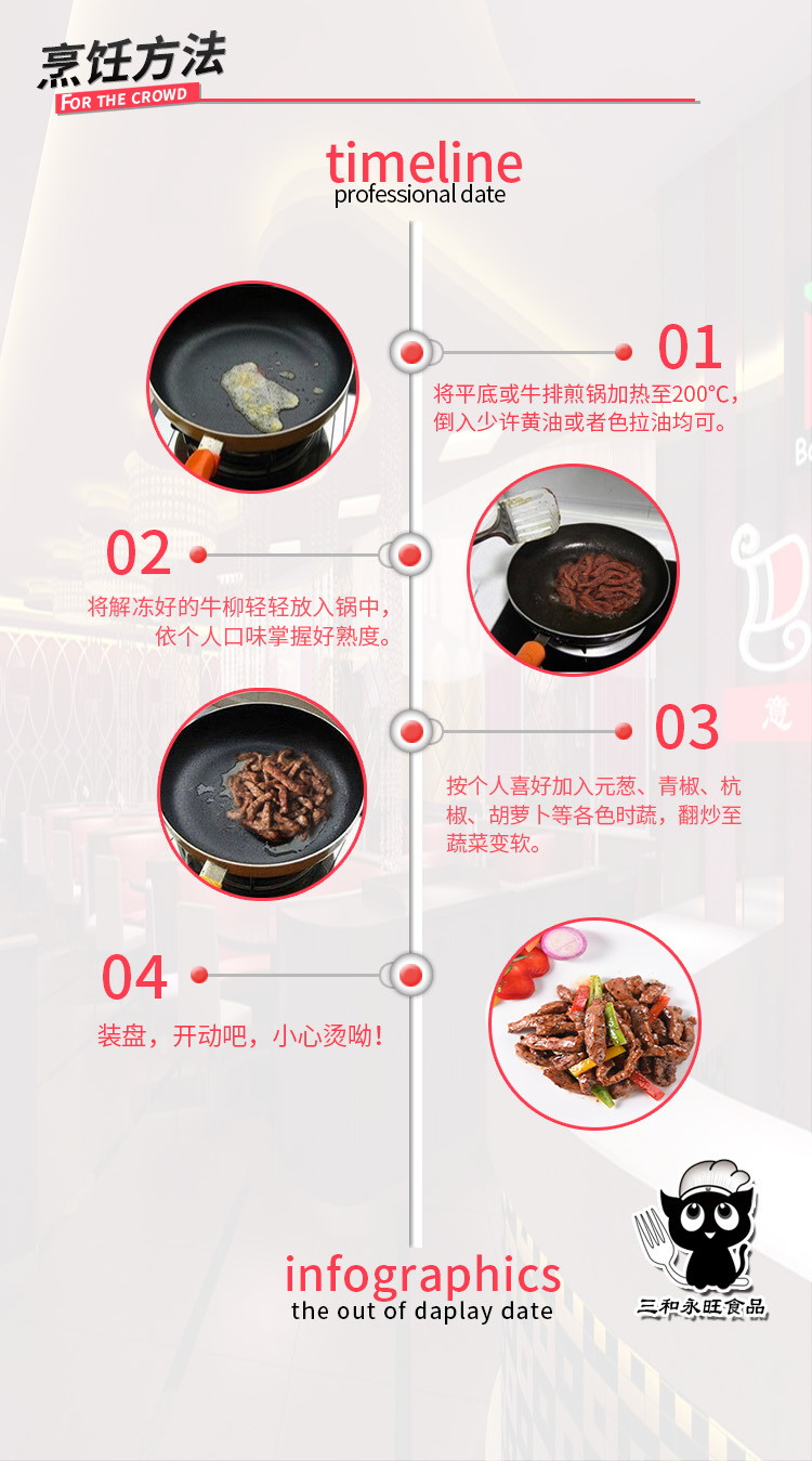 黑椒牛柳300g盒装 烹饪方法详情